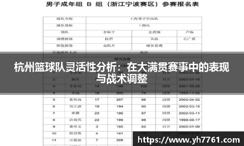 杭州篮球队灵活性分析：在大满贯赛事中的表现与战术调整