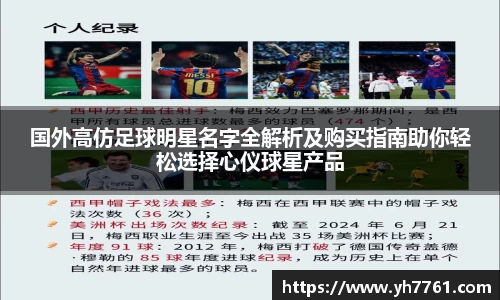 国外高仿足球明星名字全解析及购买指南助你轻松选择心仪球星产品