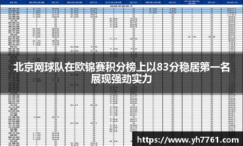 北京网球队在欧锦赛积分榜上以83分稳居第一名展现强劲实力