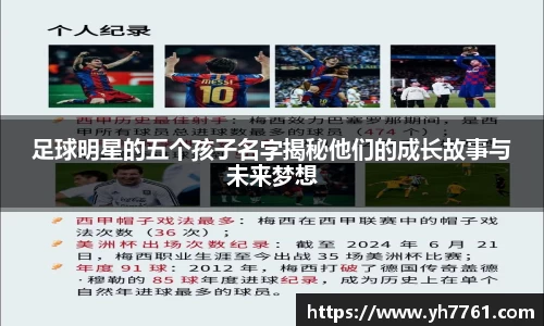 足球明星的五个孩子名字揭秘他们的成长故事与未来梦想